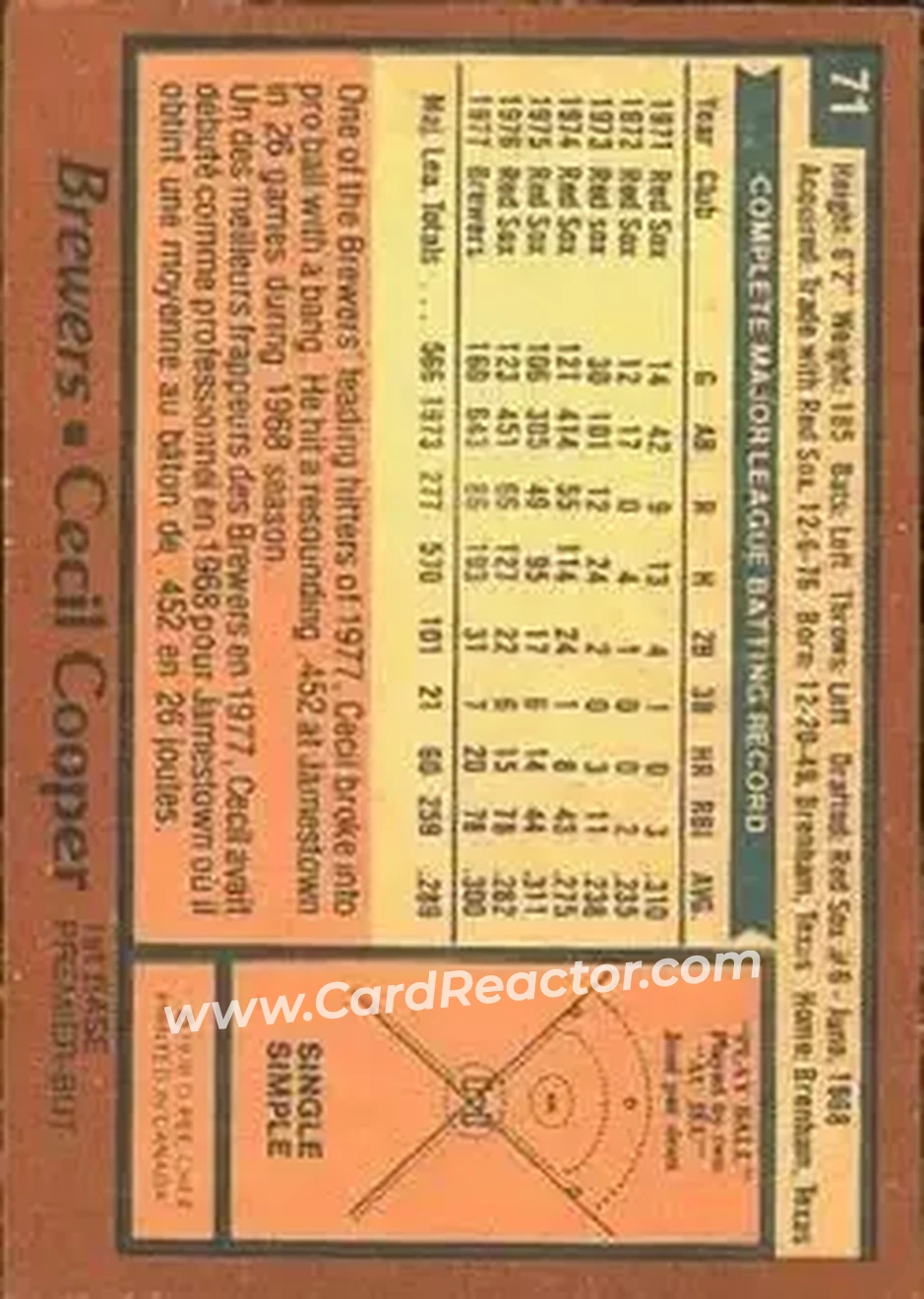 1978 O-Pee-Chee #71 - Cecil Cooper - Milwaukee Brewers