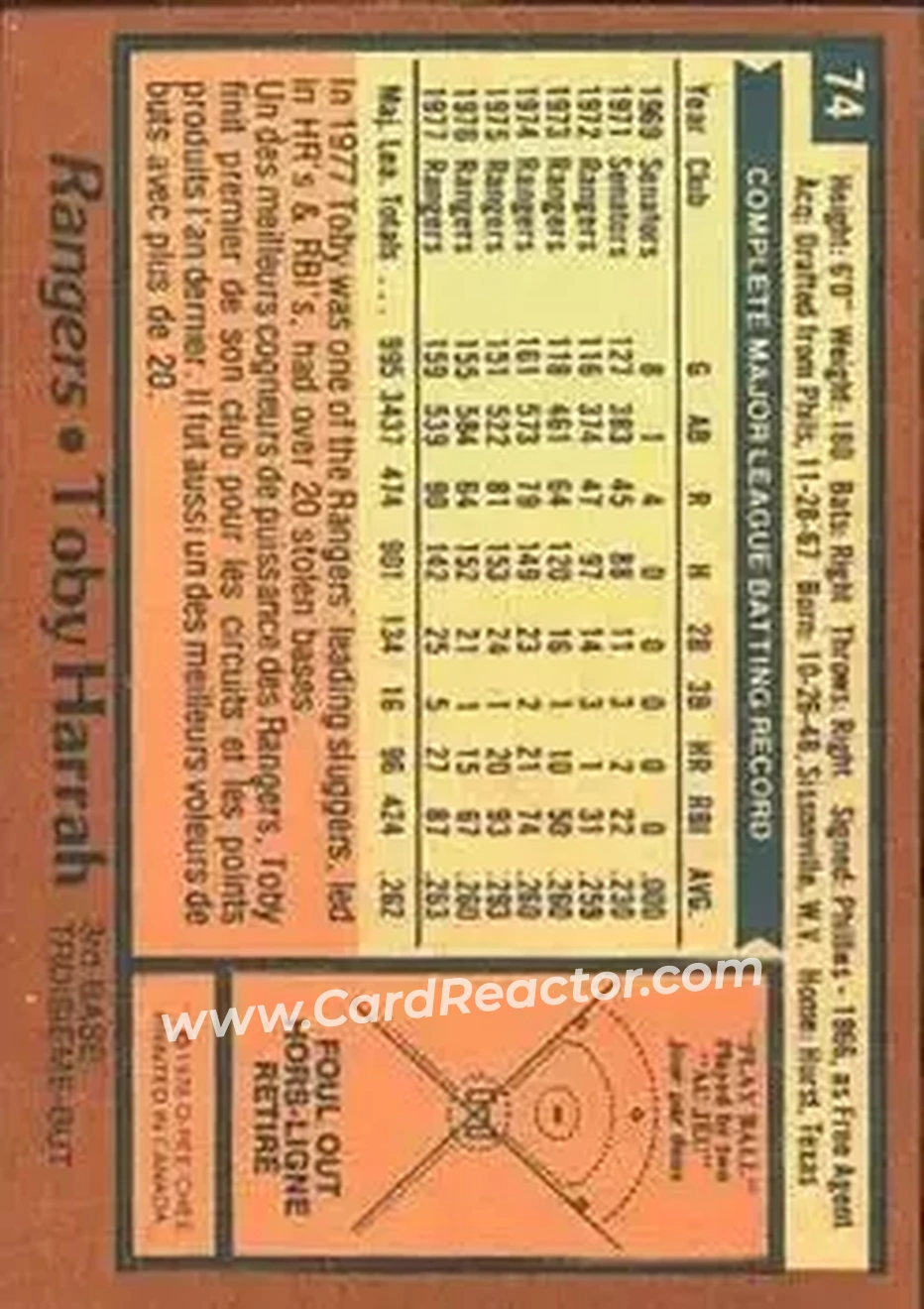 Back of Toby Harrah