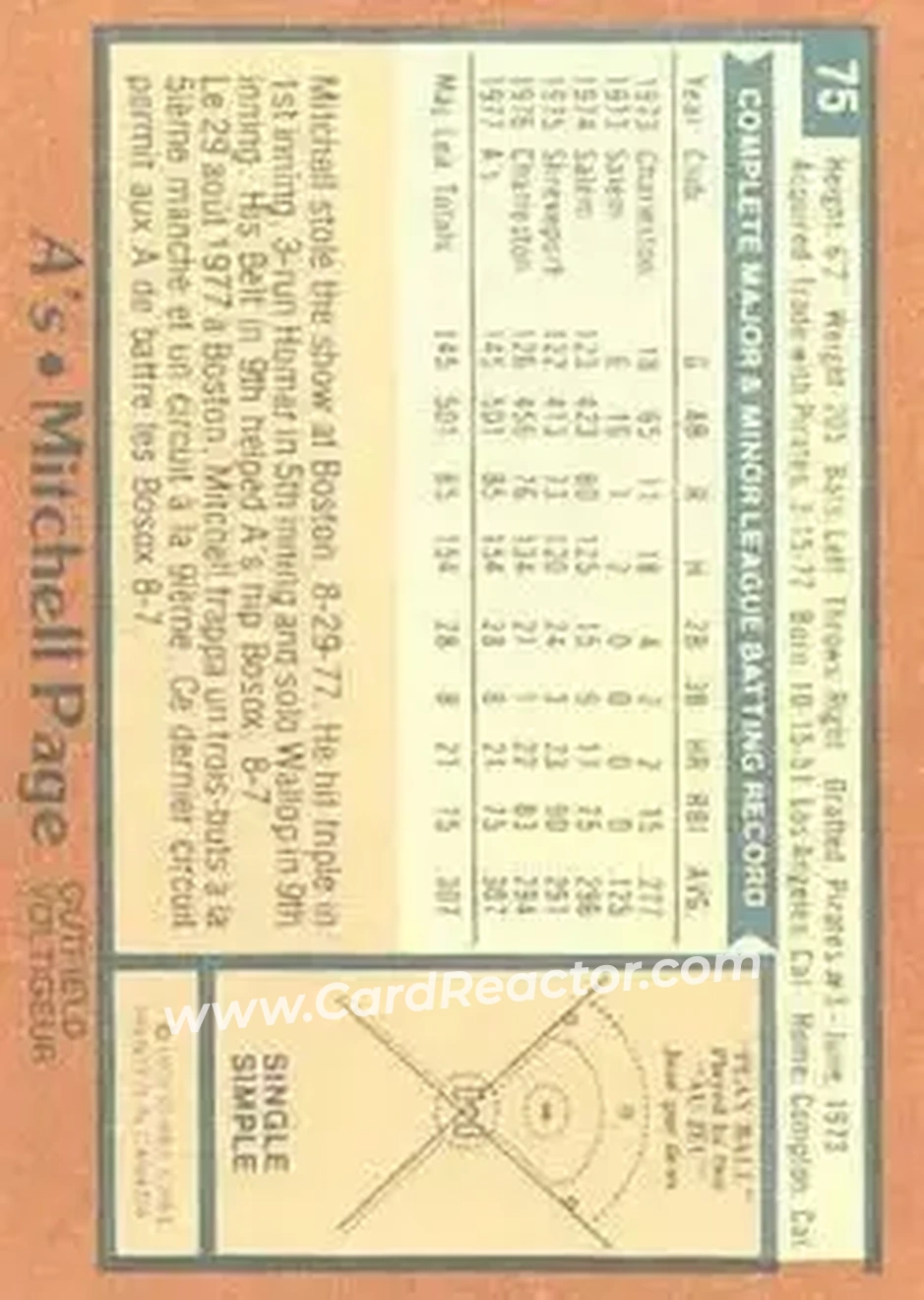 1978 O-Pee-Chee #75 - Mitchell Page - Oakland Athletics