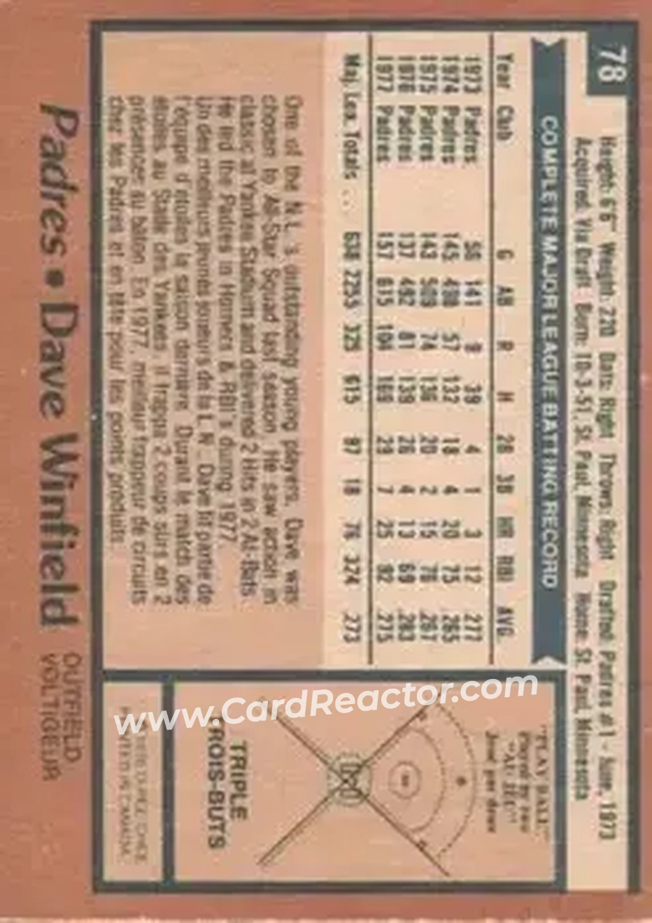 1978 O-Pee-Chee #78 - Dave Winfield - San Diego Padres