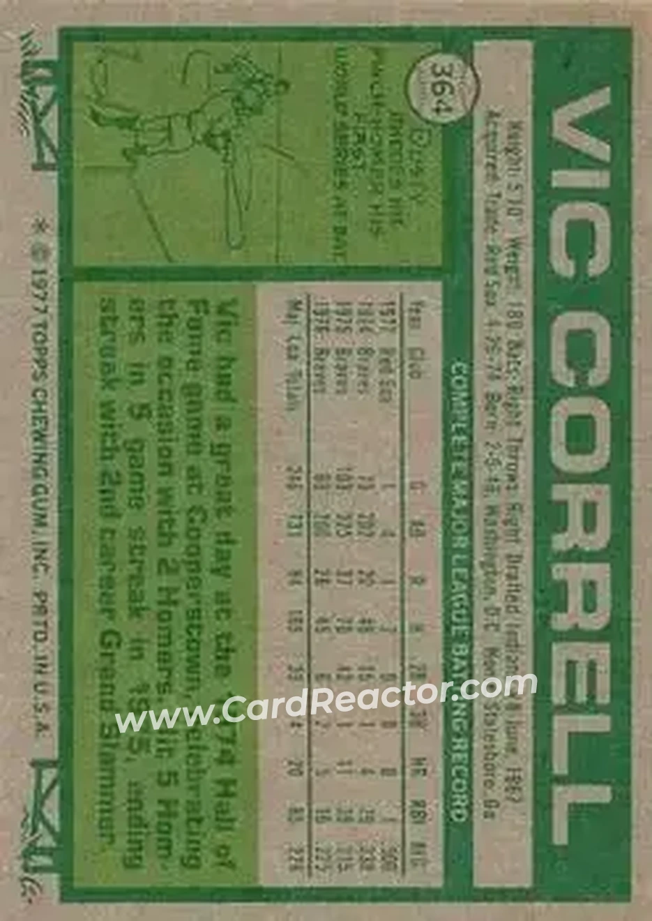 Back of Vic Correll