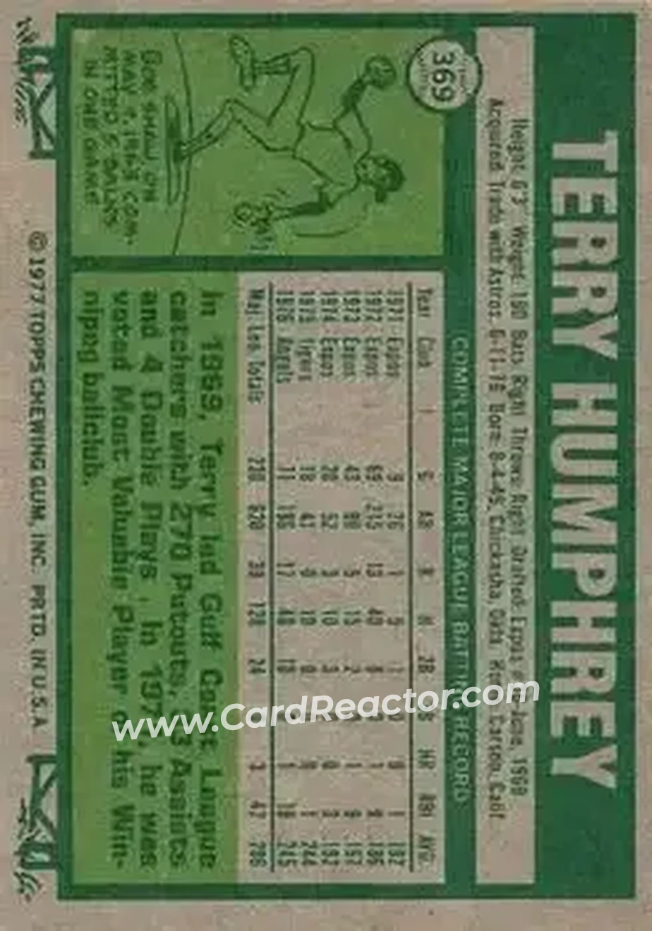 1977 Topps #369 - Terry Humphrey - California Angels