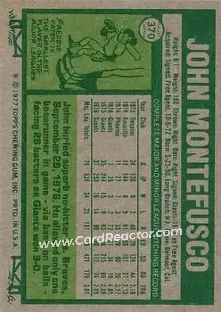 Back of John Montefusco