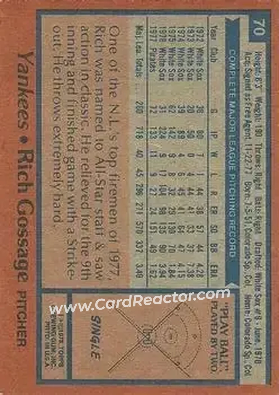 Back of Rich Gossage