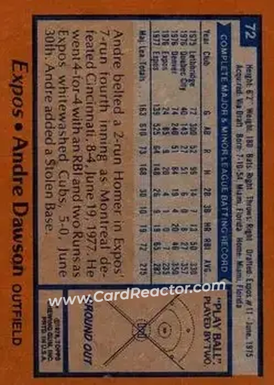 Back of Andre Dawson