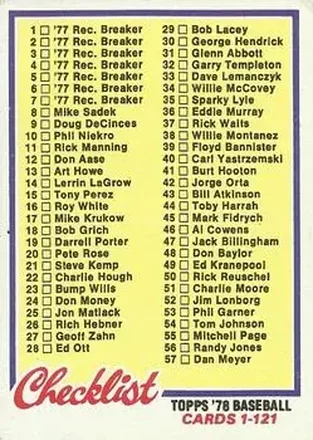 1978 Topps #74 Card #74