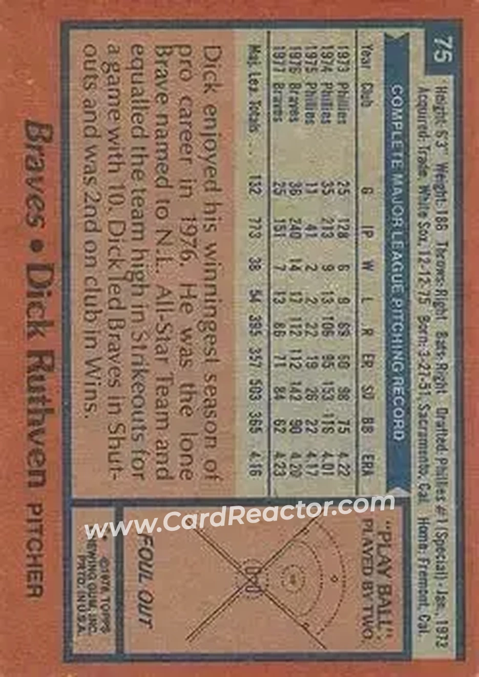 Back of Dick Ruthven