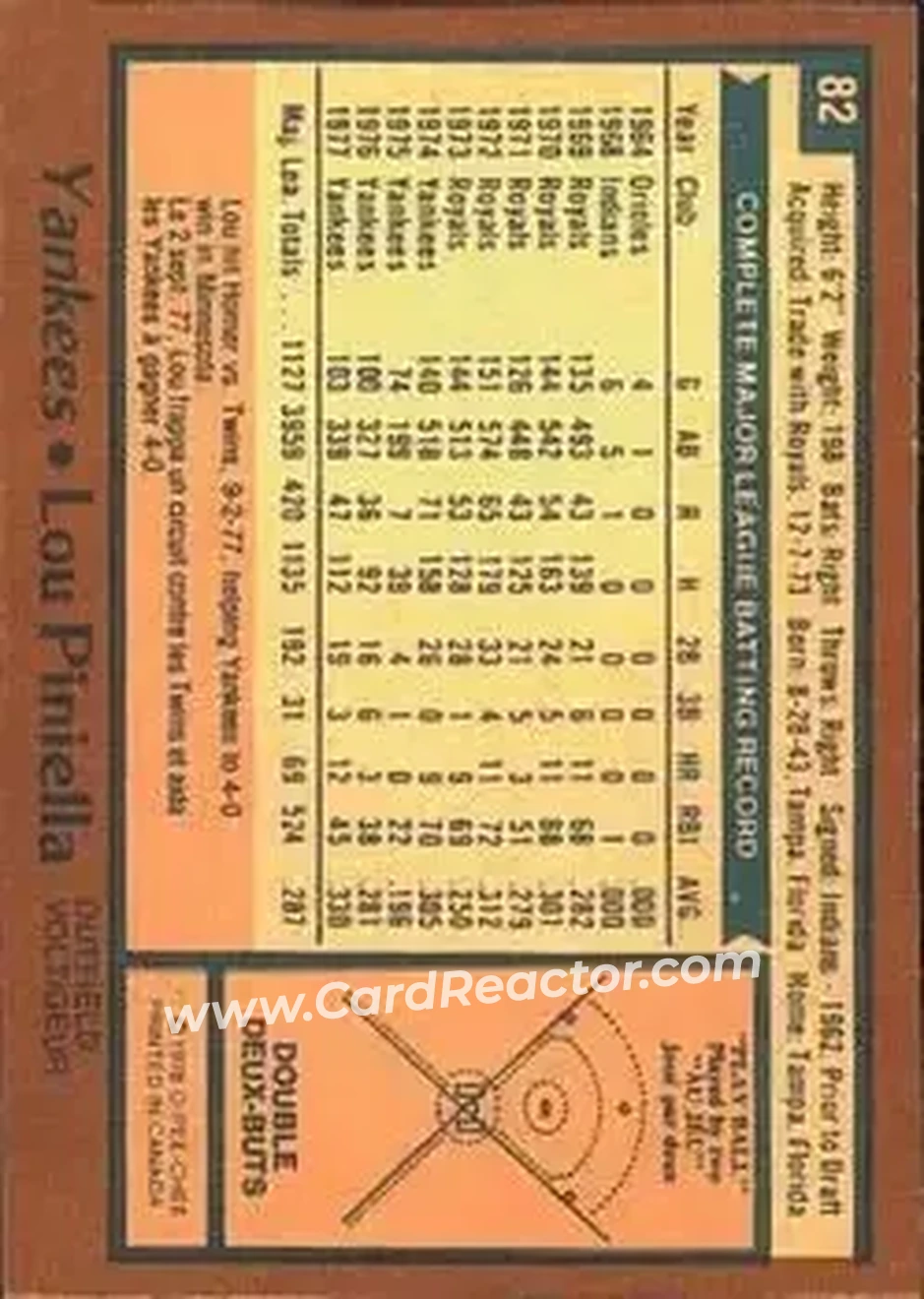 Back of Lou Piniella