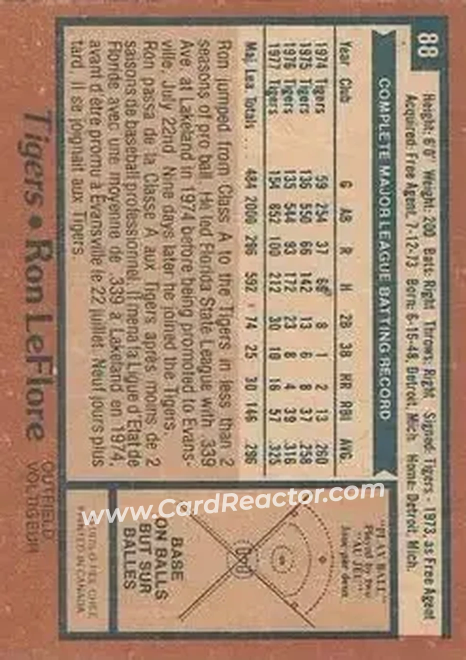 Back of Ron LeFlore