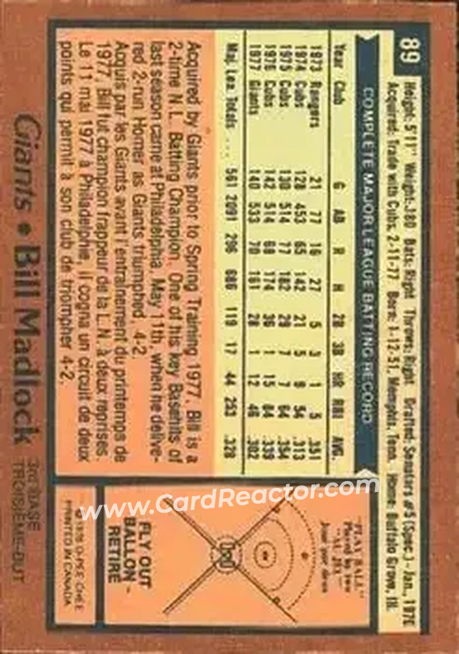 Back of Bill Madlock