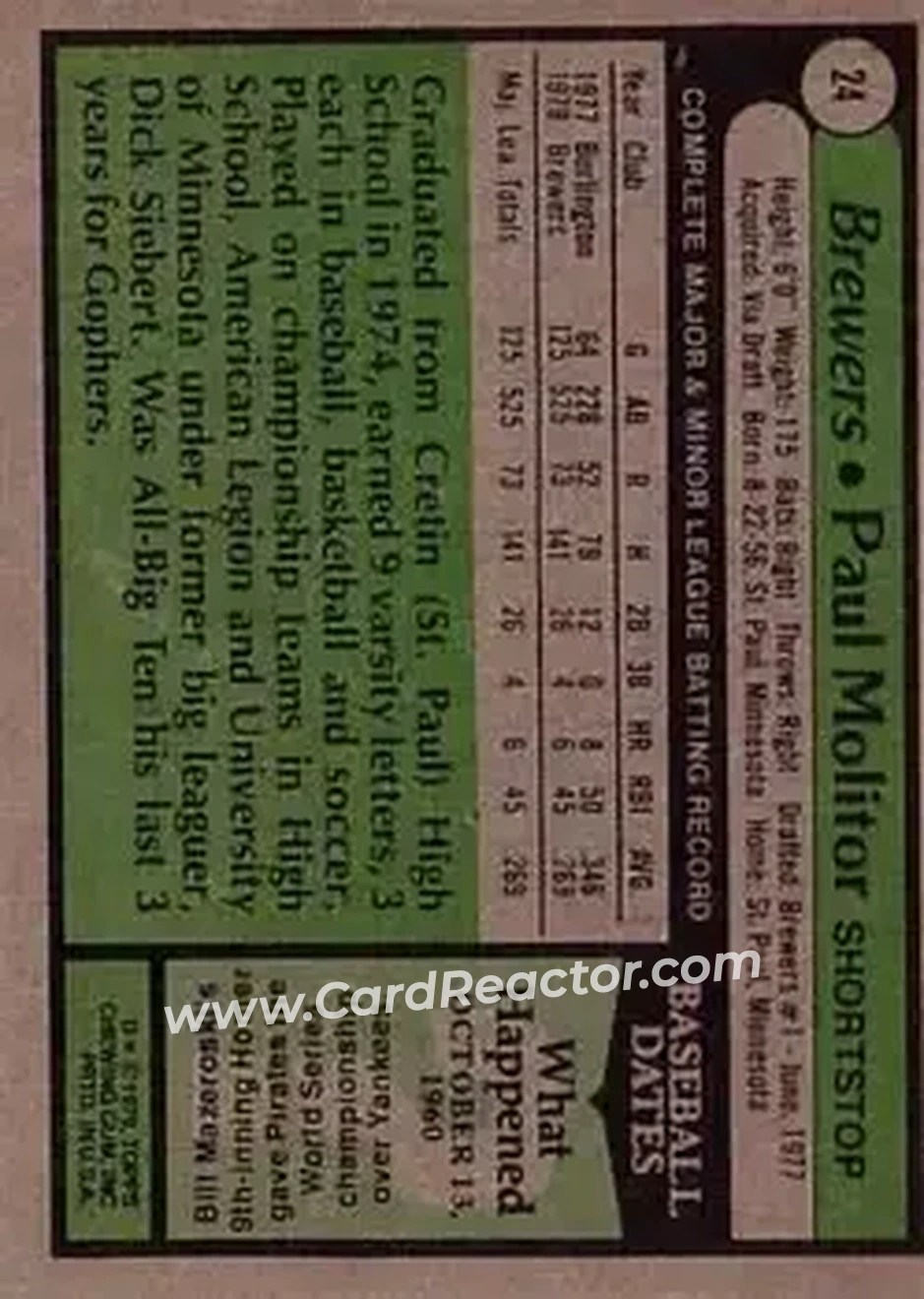 Back of Paul Molitor