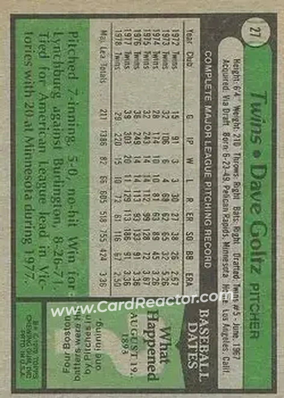 1979 Topps #27 - Dave Goltz - Minnesota Twins
