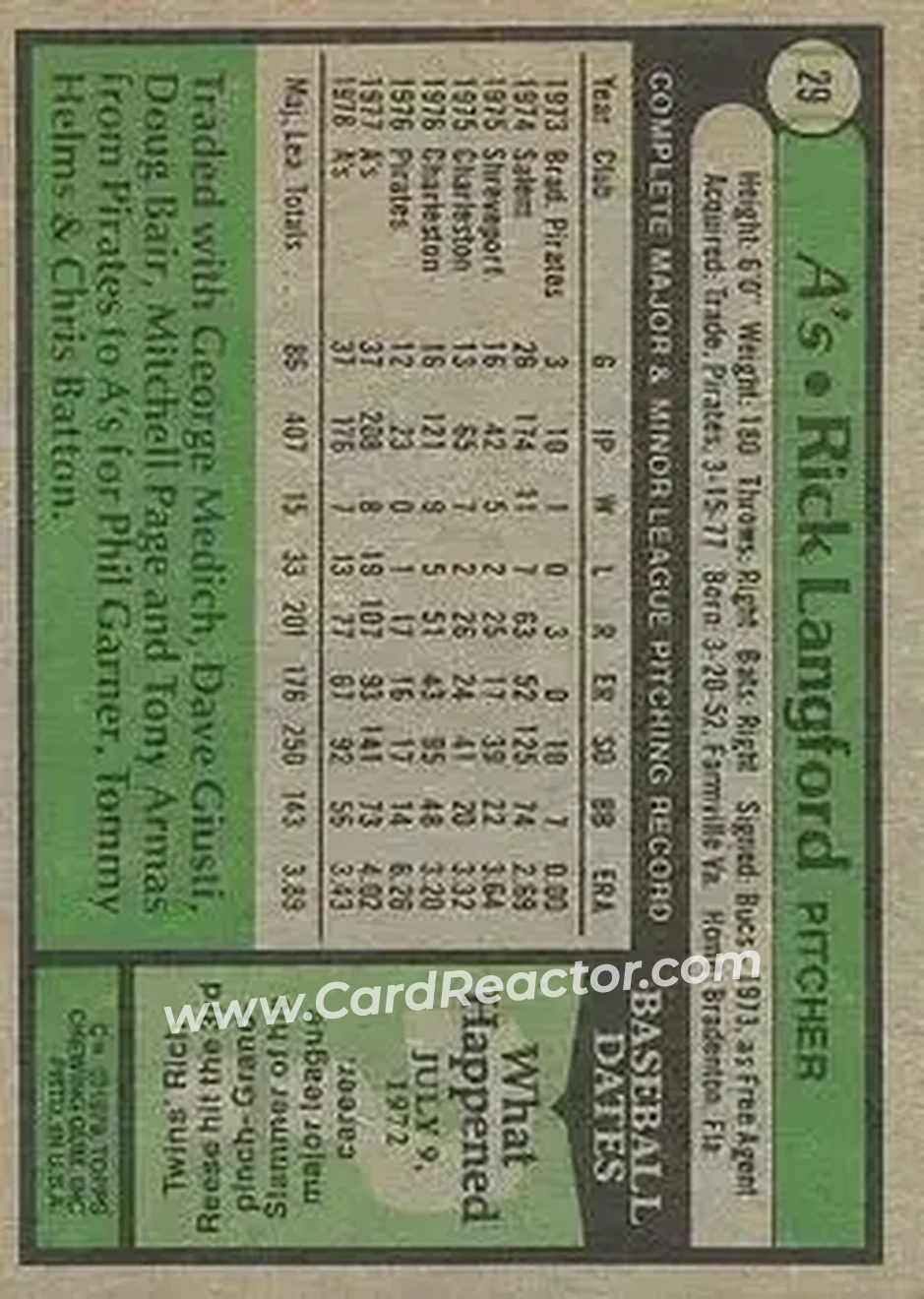 1979 Topps #29 - Rick Langford - Oakland Athletics