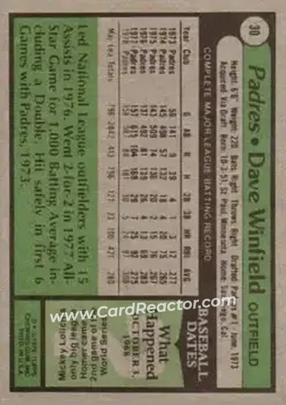 Back of Dave Winfield