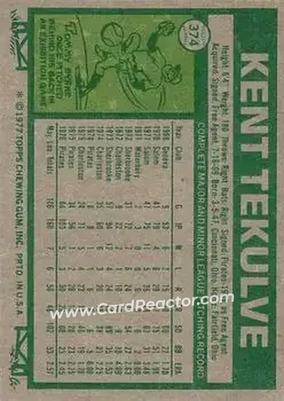 Back of Kent Tekulve