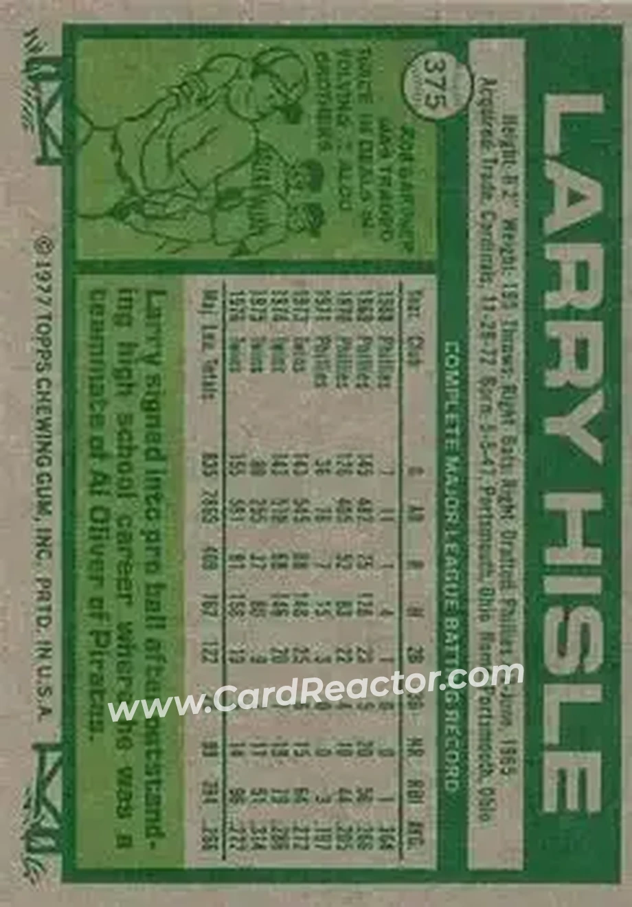 Back of Larry Hisle