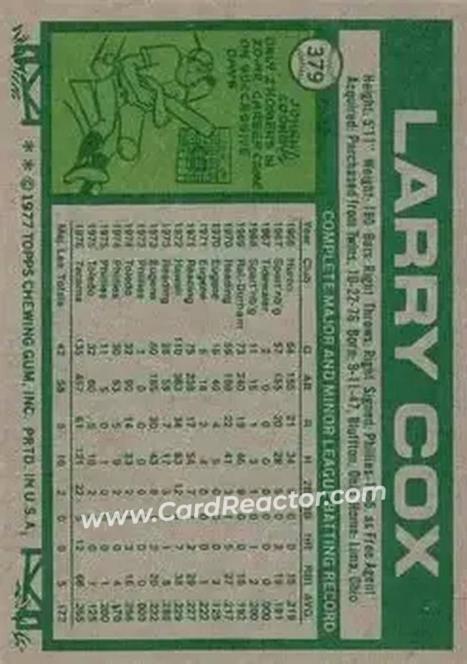1977 Topps #379 - Larry Cox - Seattle Mariners