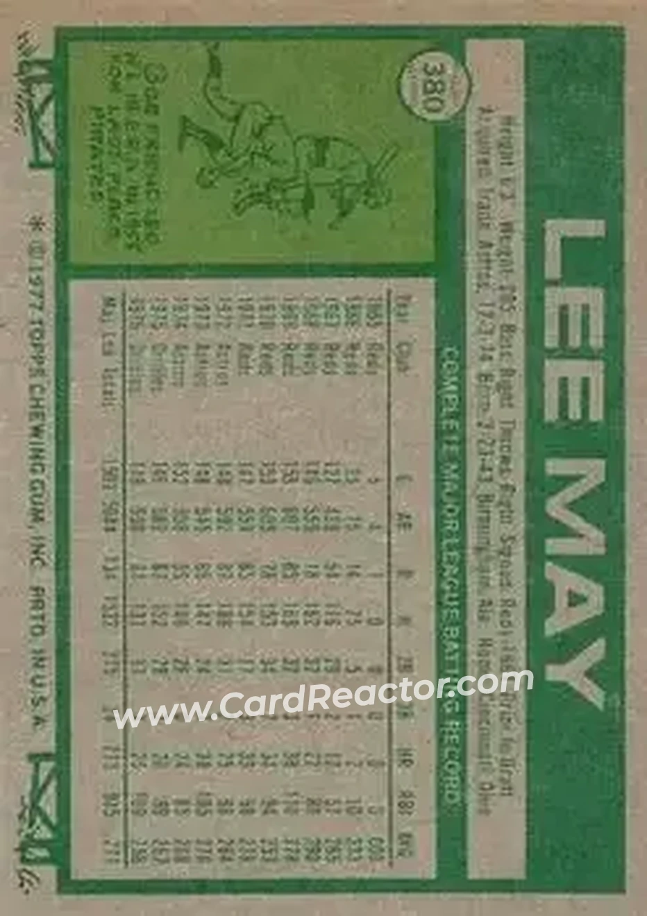 1977 Topps #380 - Lee May - Baltimore Orioles