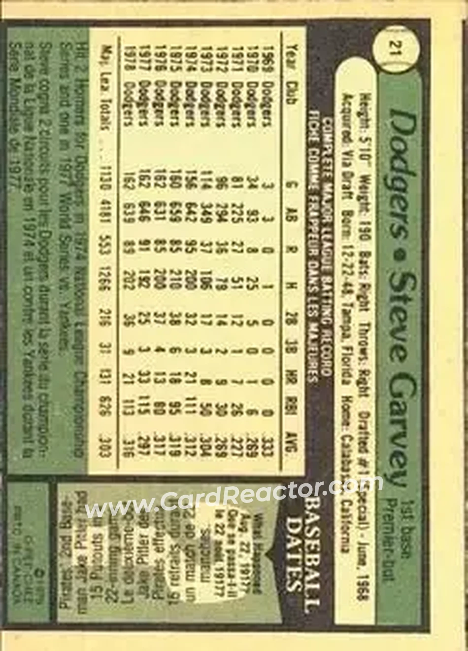 Back of Steve Garvey