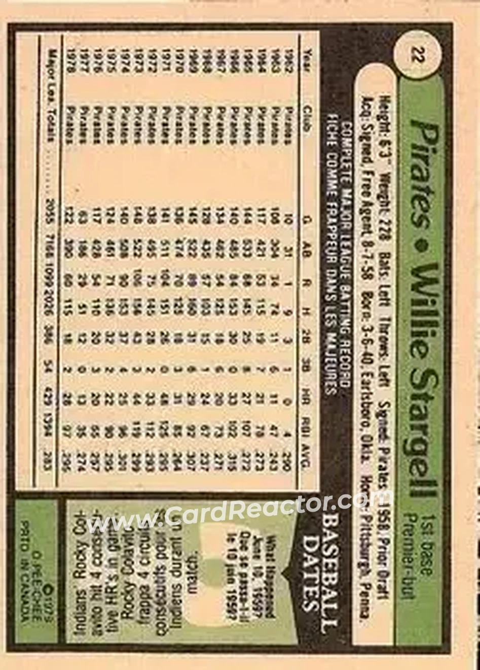 Back of Willie Stargell