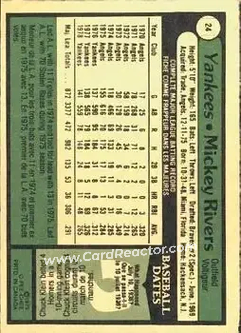 1979 O-Pee-Chee #24 - Mickey Rivers - New York Yankees