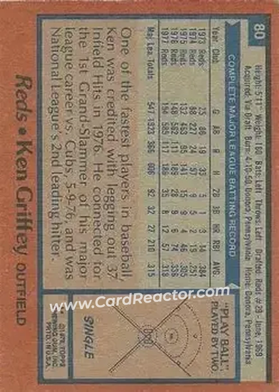 Back of Ken Griffey