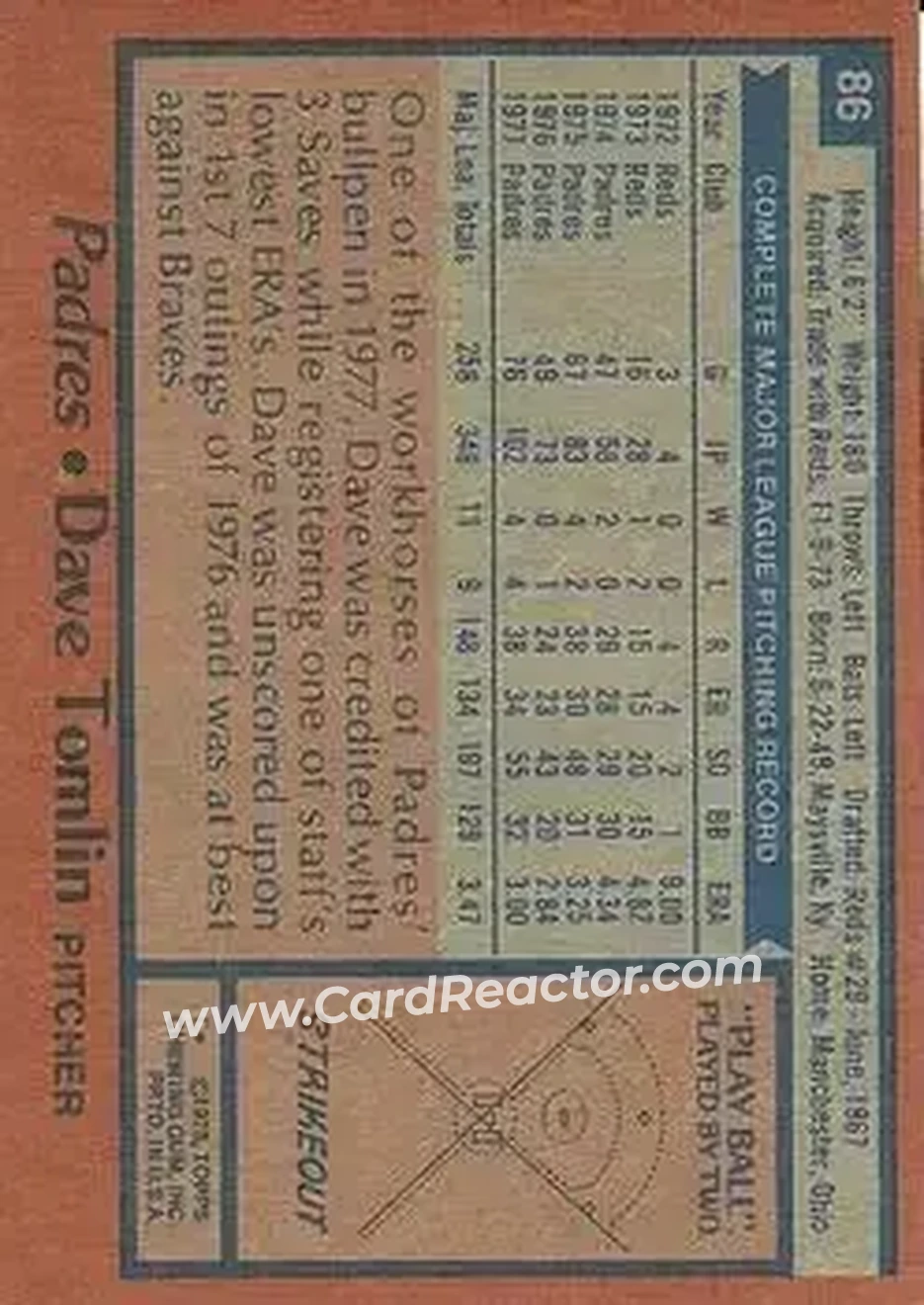 1978 Topps #86 - Dave Tomlin - San Diego Padres
