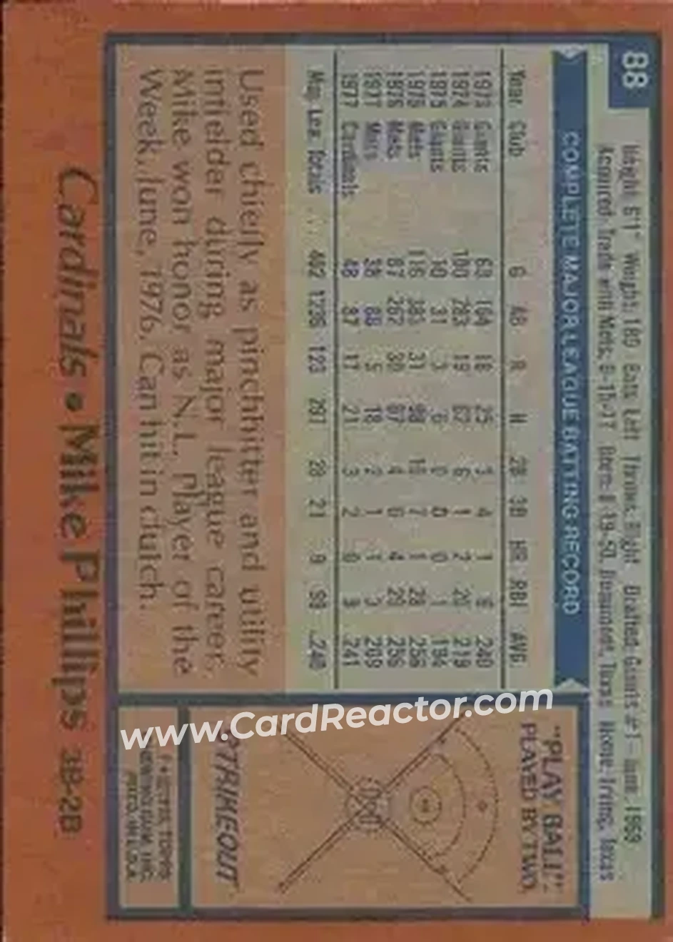 1978 Topps #88 - Mike Phillips - St. Louis Cardinals