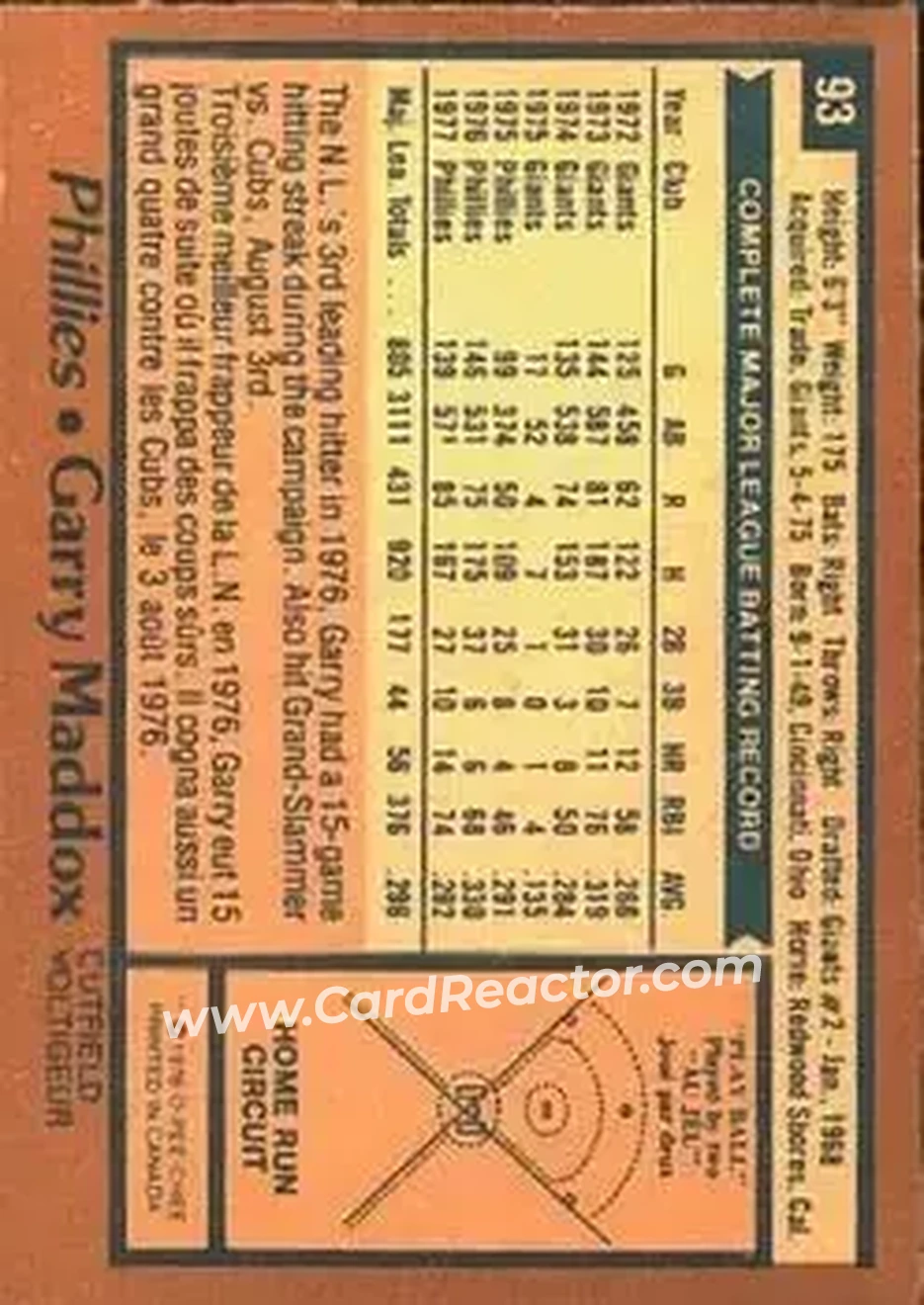 Back of Garry Maddox