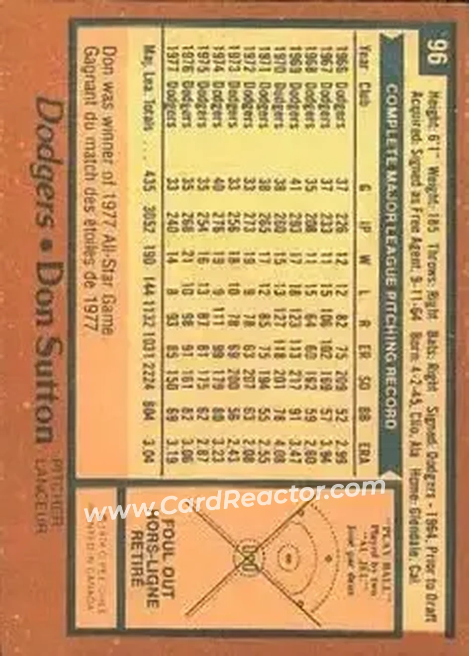 1978 O-Pee-Chee #96 - Don Sutton - Los Angeles Dodgers