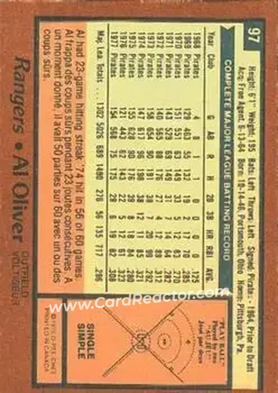 Back of Al Oliver