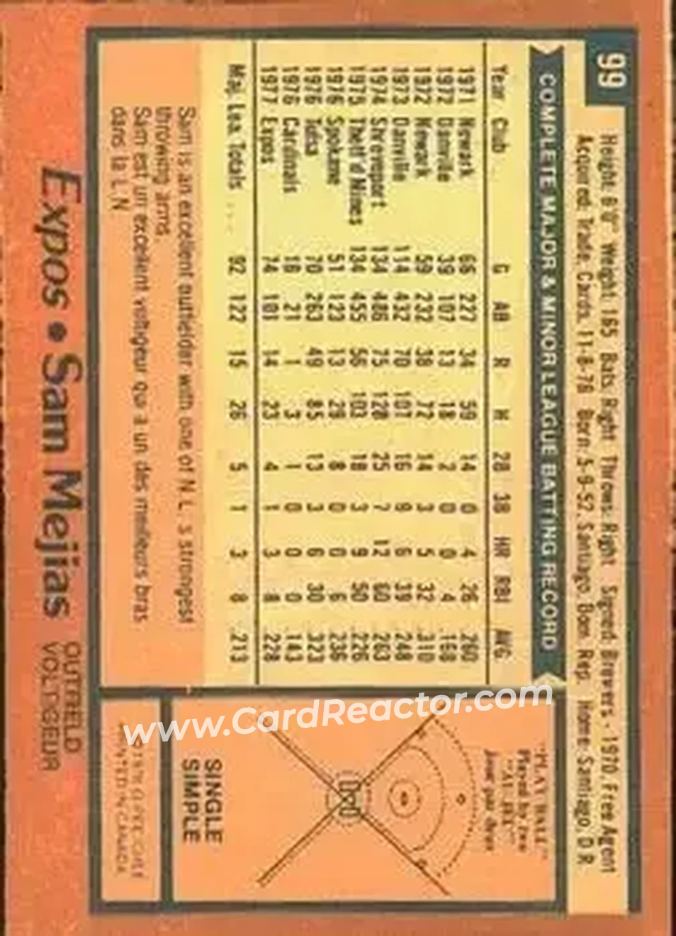 1978 O-Pee-Chee #99 - Sam Mejias - Montreal Expos