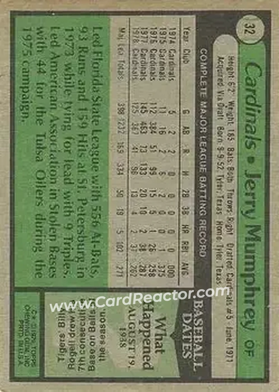 Back of Jerry Mumphrey