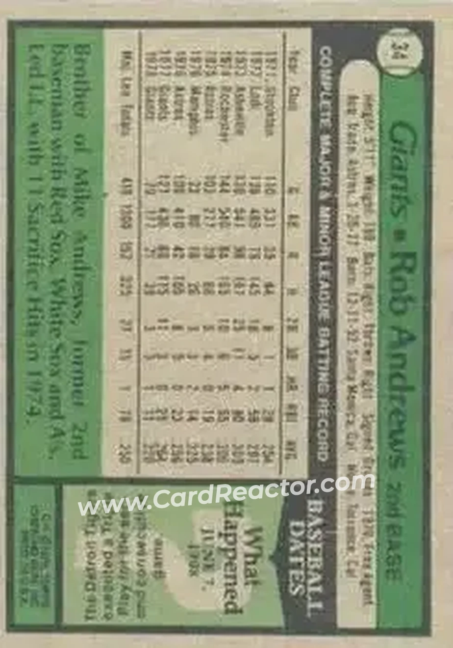 1979 Topps #34 - Rob Andrews - San Francisco Giants