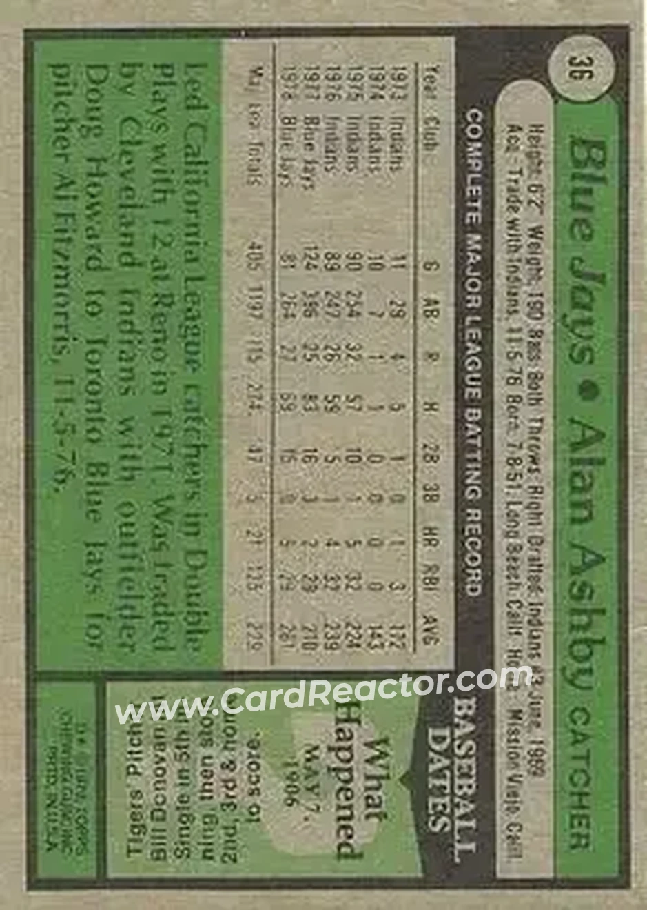 1979 Topps #36 - Alan Ashby - Toronto Blue Jays
