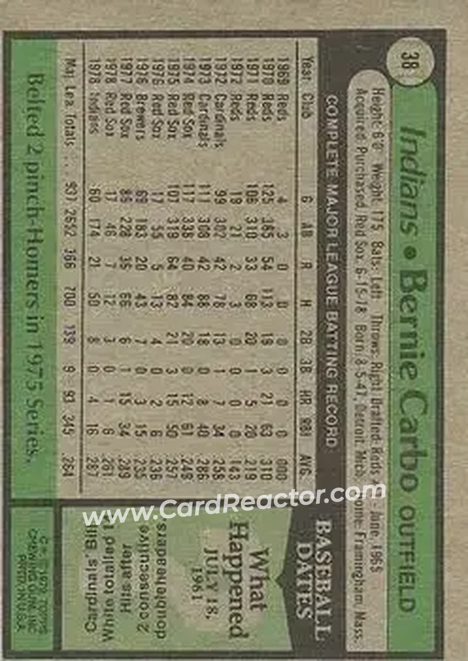 1979 Topps #38 - Bernie Carbo - Cleveland Indians