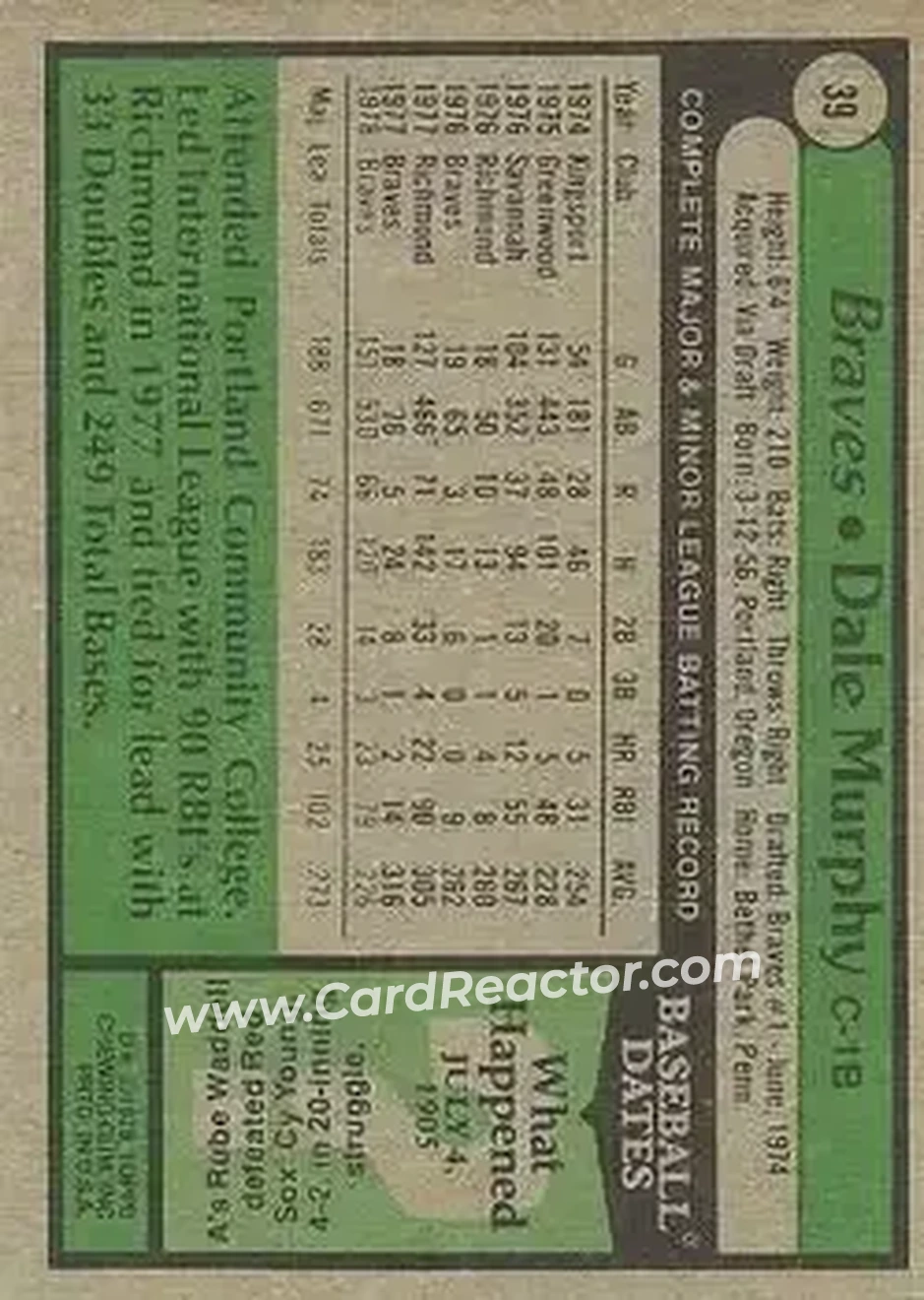 Back of Dale Murphy