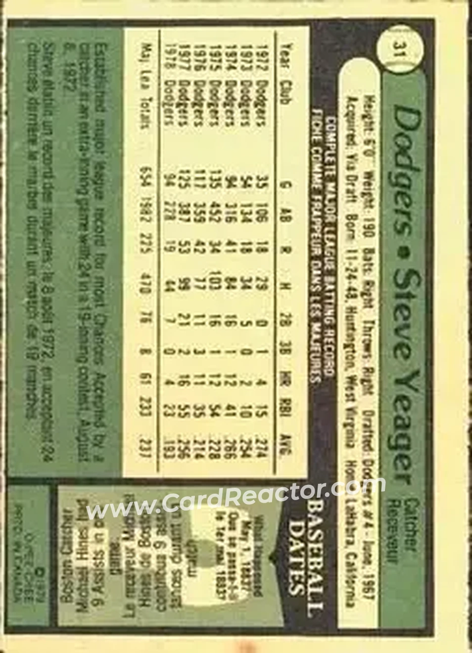 1979 O-Pee-Chee #31 - Steve Yeager - Los Angeles Dodgers