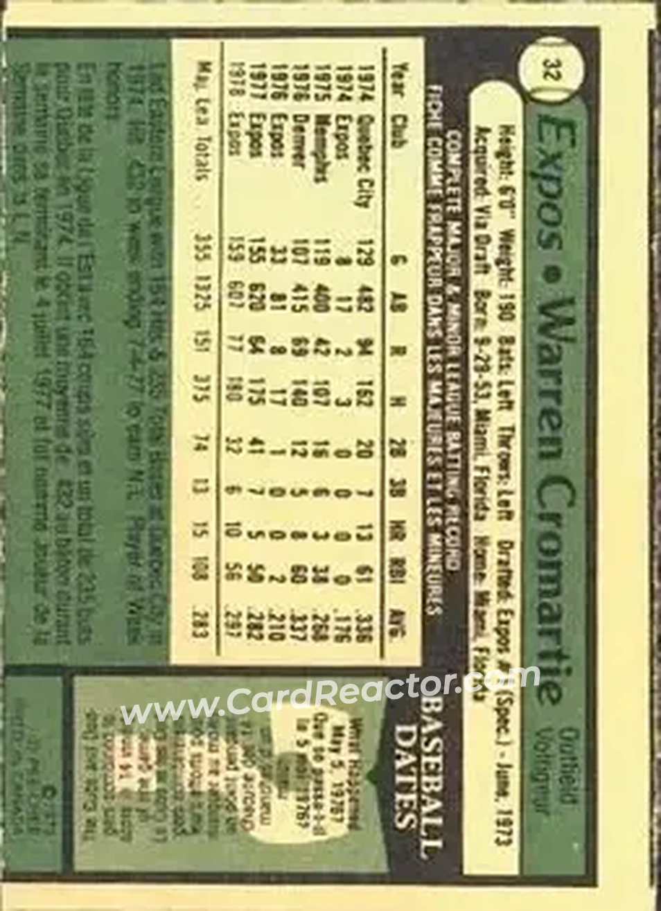 1979 O-Pee-Chee #32 - Warren Cromartie - Montreal Expos
