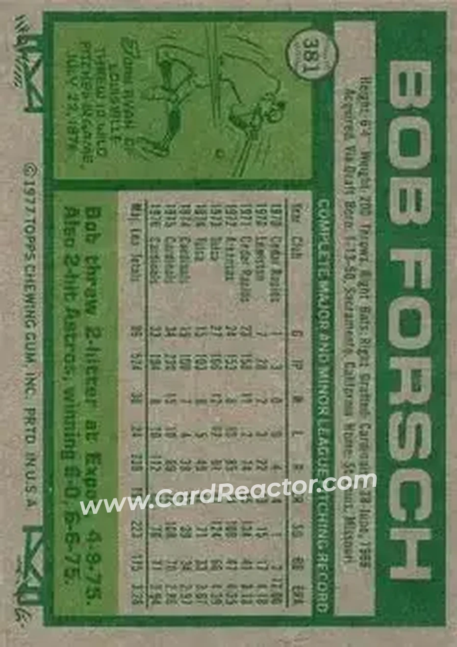 1977 Topps #381 - Bob Forsch - St. Louis Cardinals