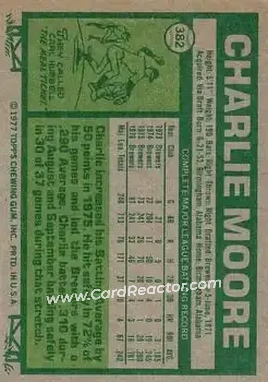 Back of Charlie Moore