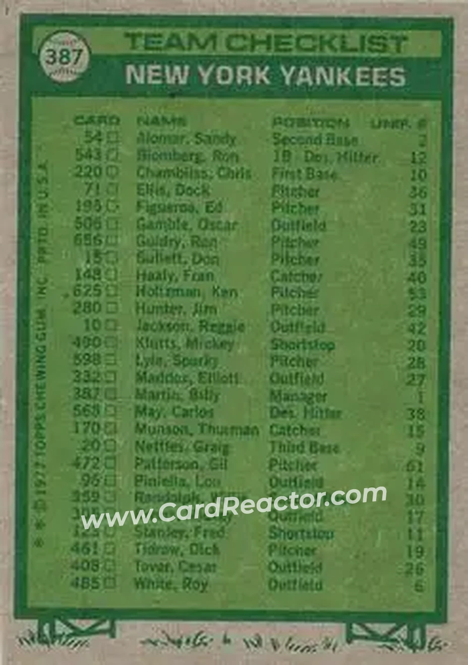 1977 Topps #387 - Card #387 - New York Yankees