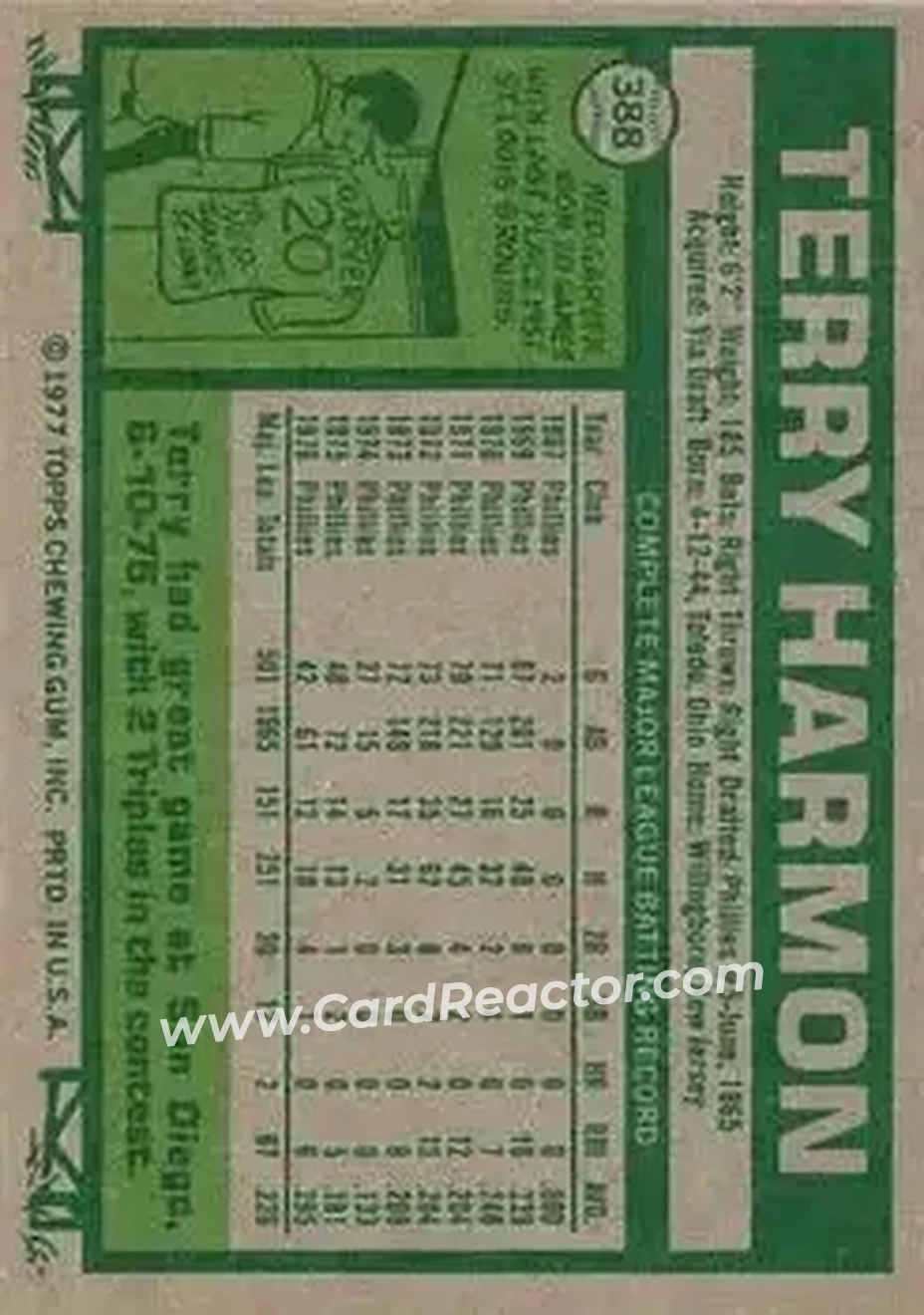 1977 Topps #388 - Terry Harmon - Philadelphia Phillies