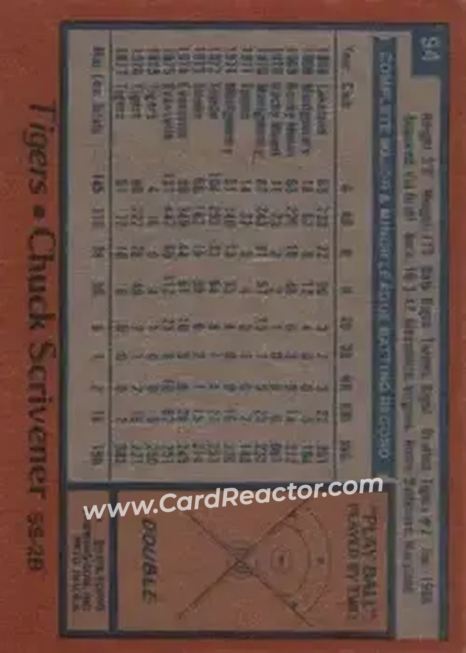 1978 Topps #94 - Chuck Scrivener - Detroit Tigers