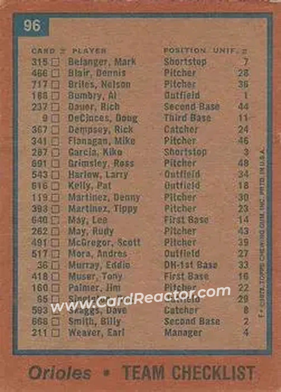 Back of Card #96