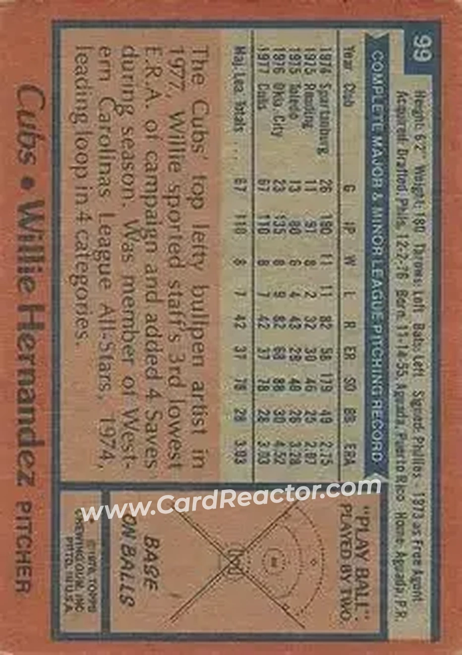 1978 Topps #99 - Willie Hernandez - Chicago Cubs