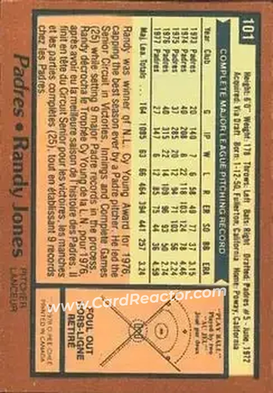 Back of Randy Jones