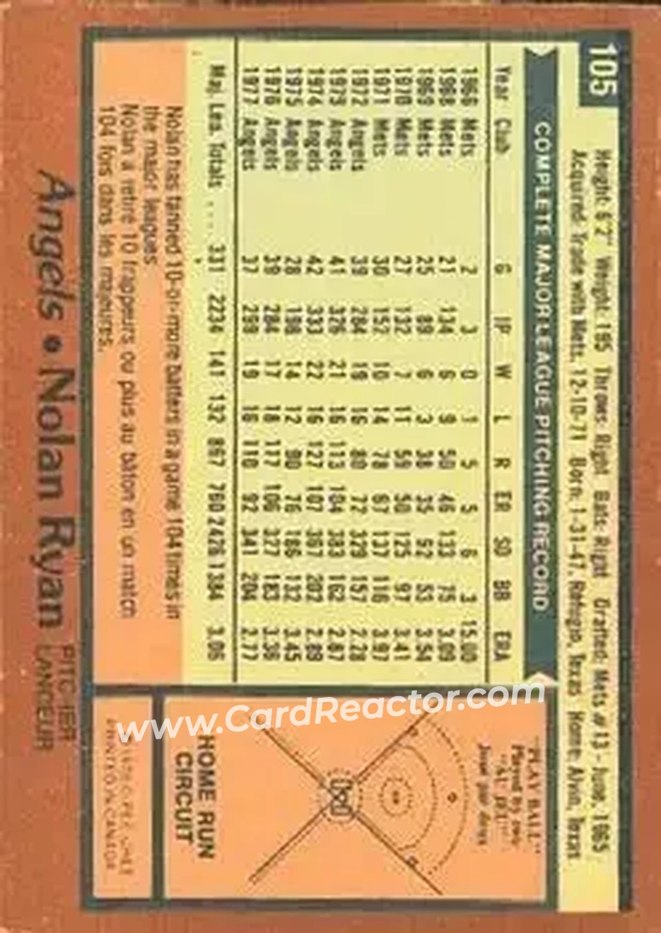 Back of Nolan Ryan