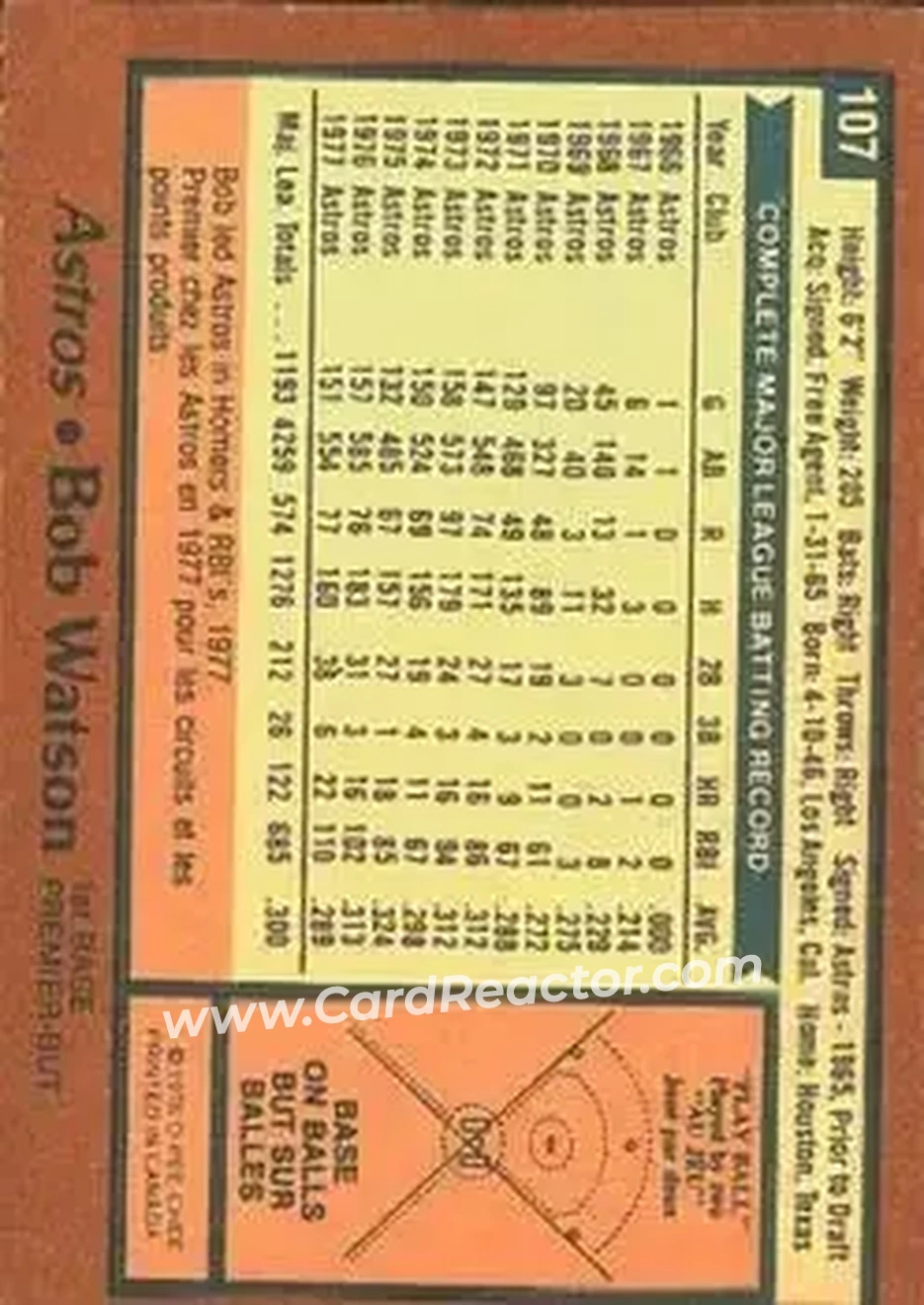 1978 O-Pee-Chee #107 - Bob Watson - Houston Astros