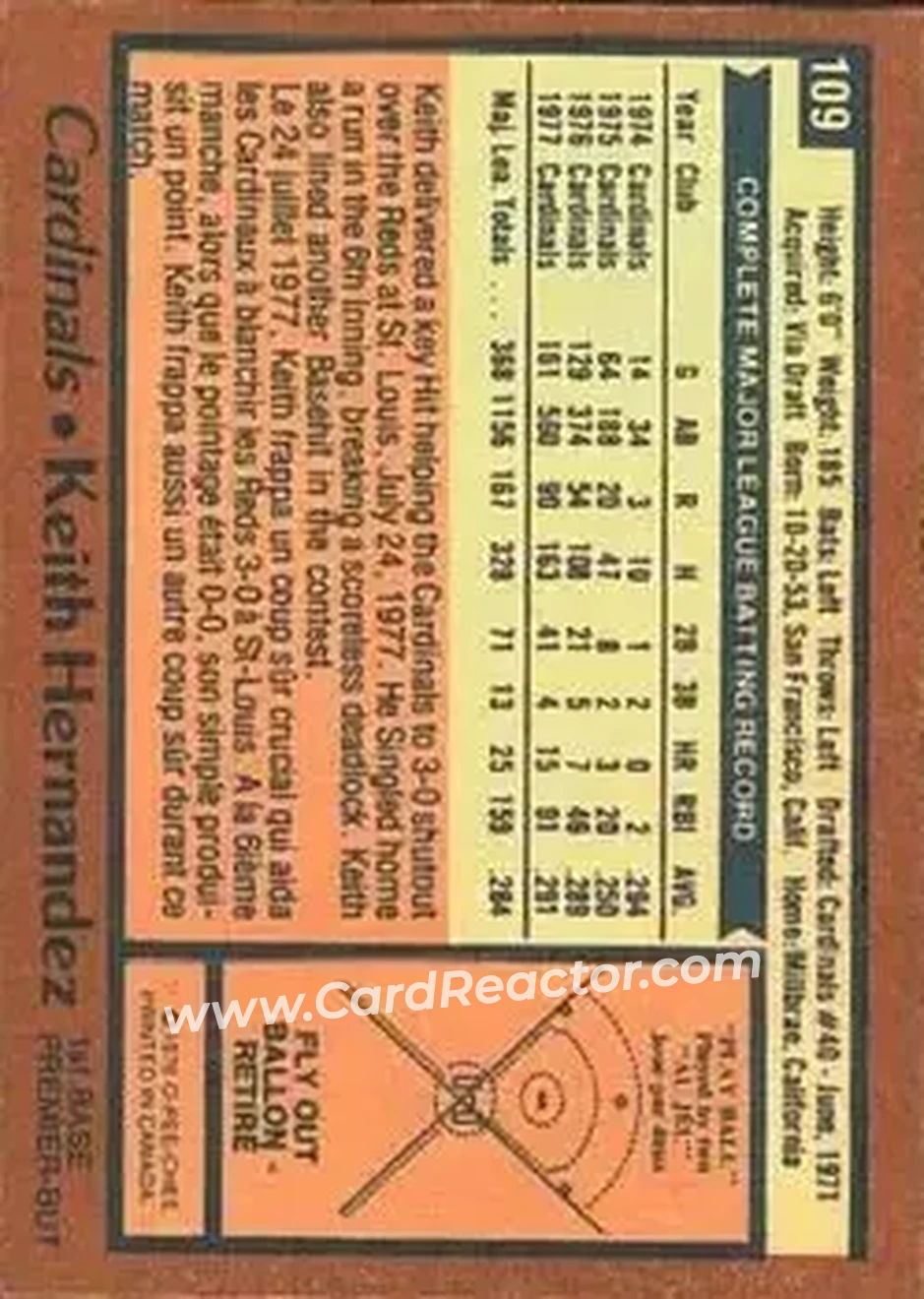 1978 O-Pee-Chee #109 - Keith Hernandez - St. Louis Cardinals